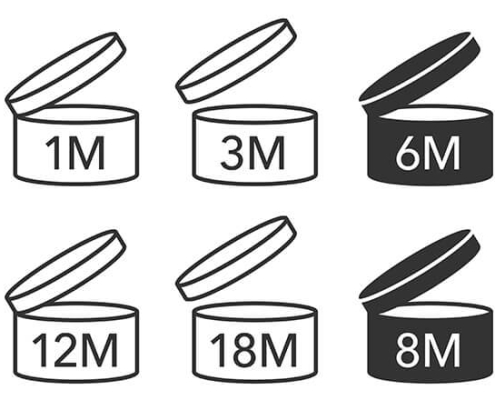 COSA COMPORTA CANCELLARE LA DATA DI SCADENZA DEI COSMETICI?